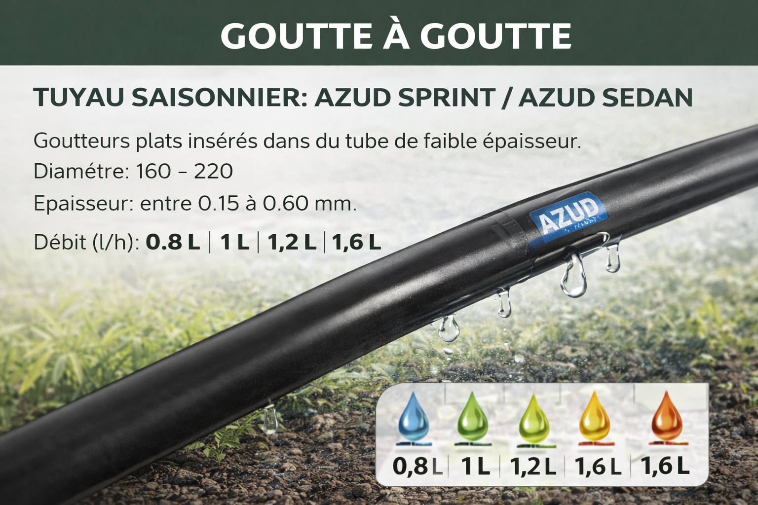 GOUTTE À GOUTTE